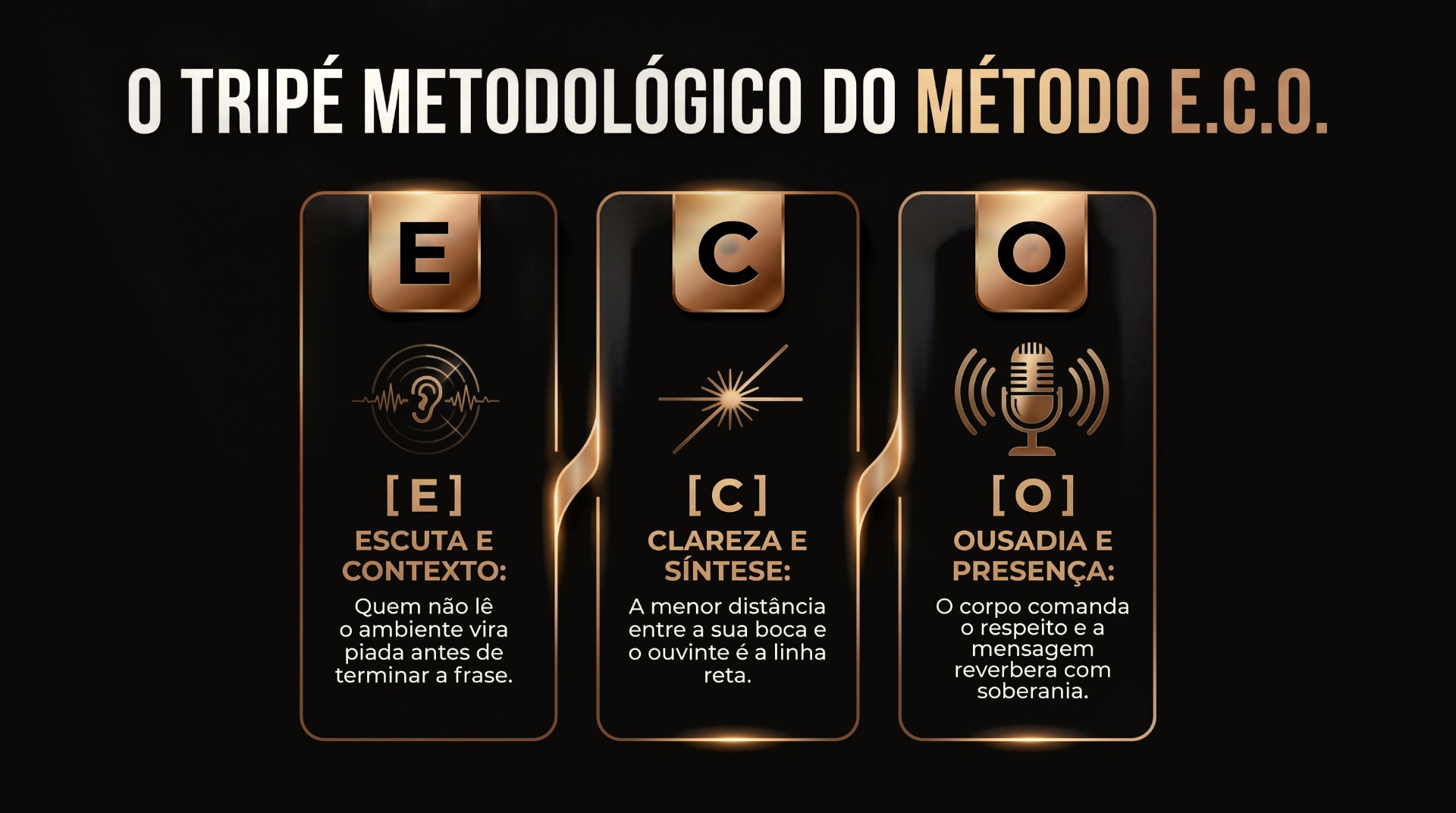 Tripé metodológico do Método ECO: Emoção & Conexão, Clareza Descomplicada e Onda de Impacto
